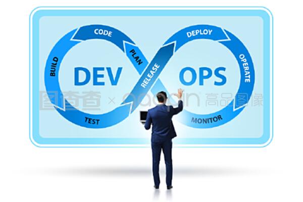 DevOps軟件開(kāi)發(fā) 概念、核心與實(shí)踐